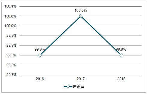 有色金屬行業(yè)發(fā)展趨勢(shì).png